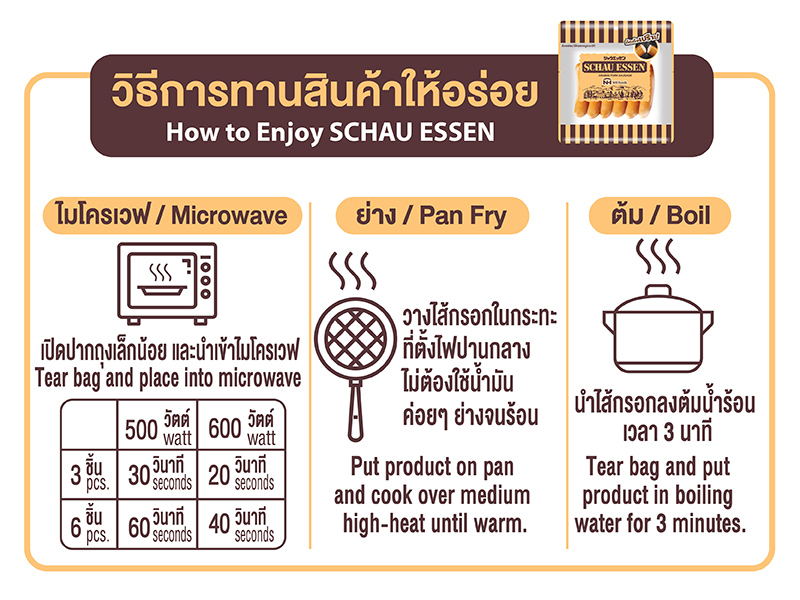 วิธีรับประทานไส้กรอกสไตล์ญี่ปุ่น SCHAU ESSEN ด้วยไมโครเวฟ ย่างกระทะ และต้ม